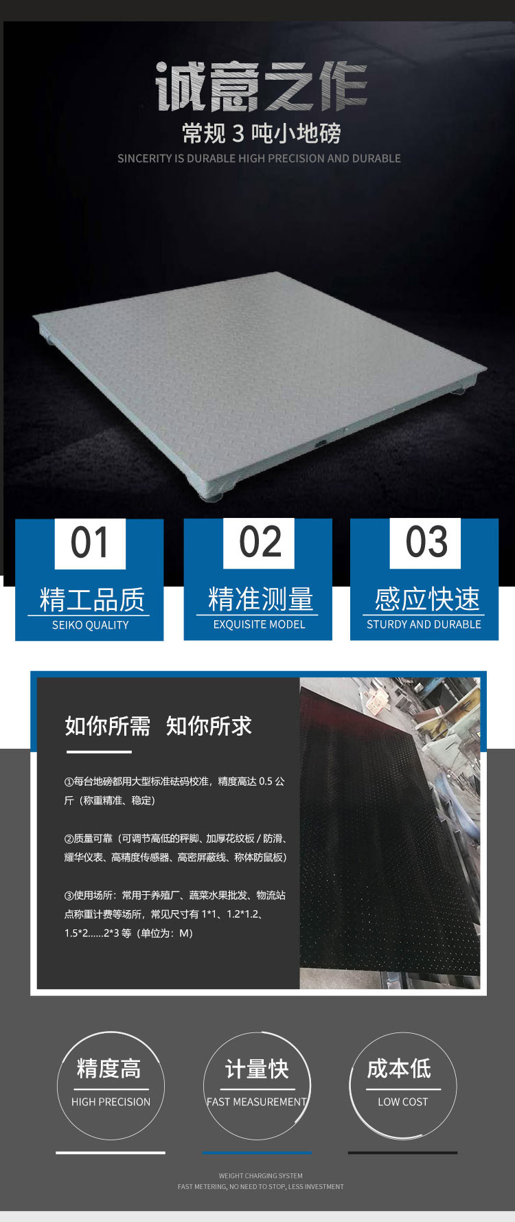 买地磅,除了价格你更应该关心这些 买地磅,除了价格你更应该关心这些